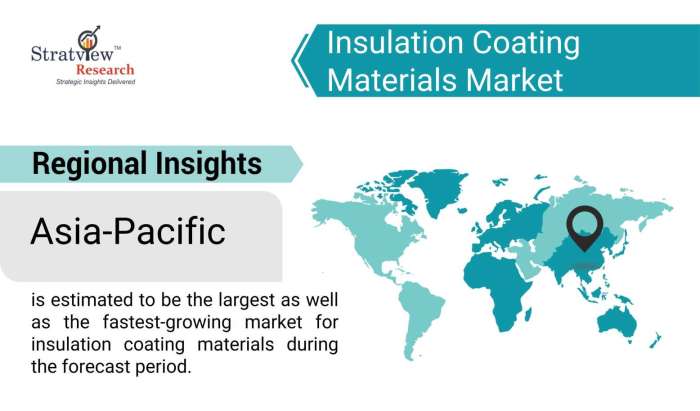 Insulation-Coating-Materials-Market-Regional-Insights